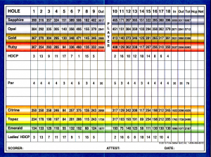 Course | Westhaven Golf Club